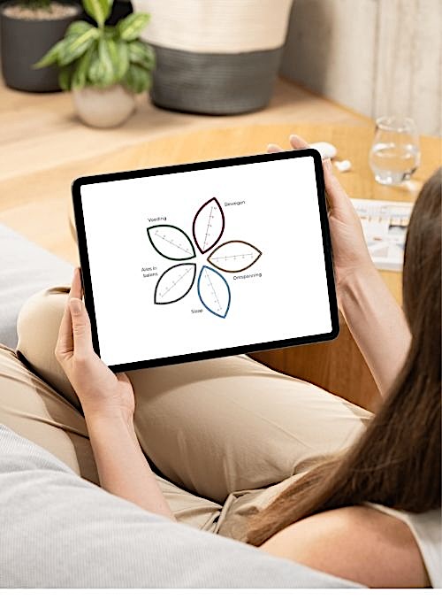 Plants for Health eBook